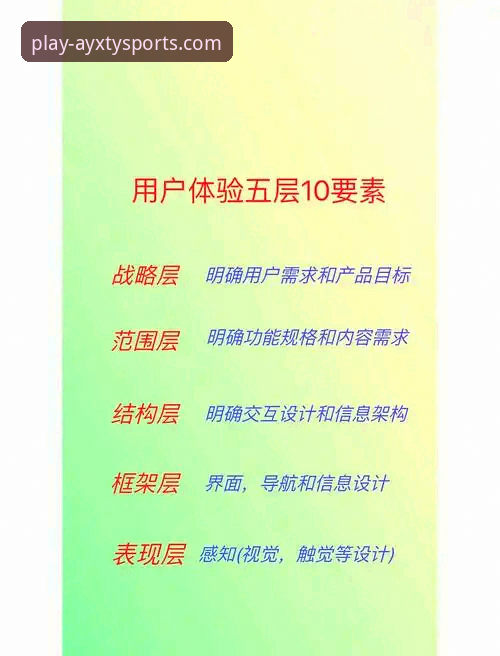 爱游戏体育平台可靠性详解：官网下载渠道与用户体验深度分析